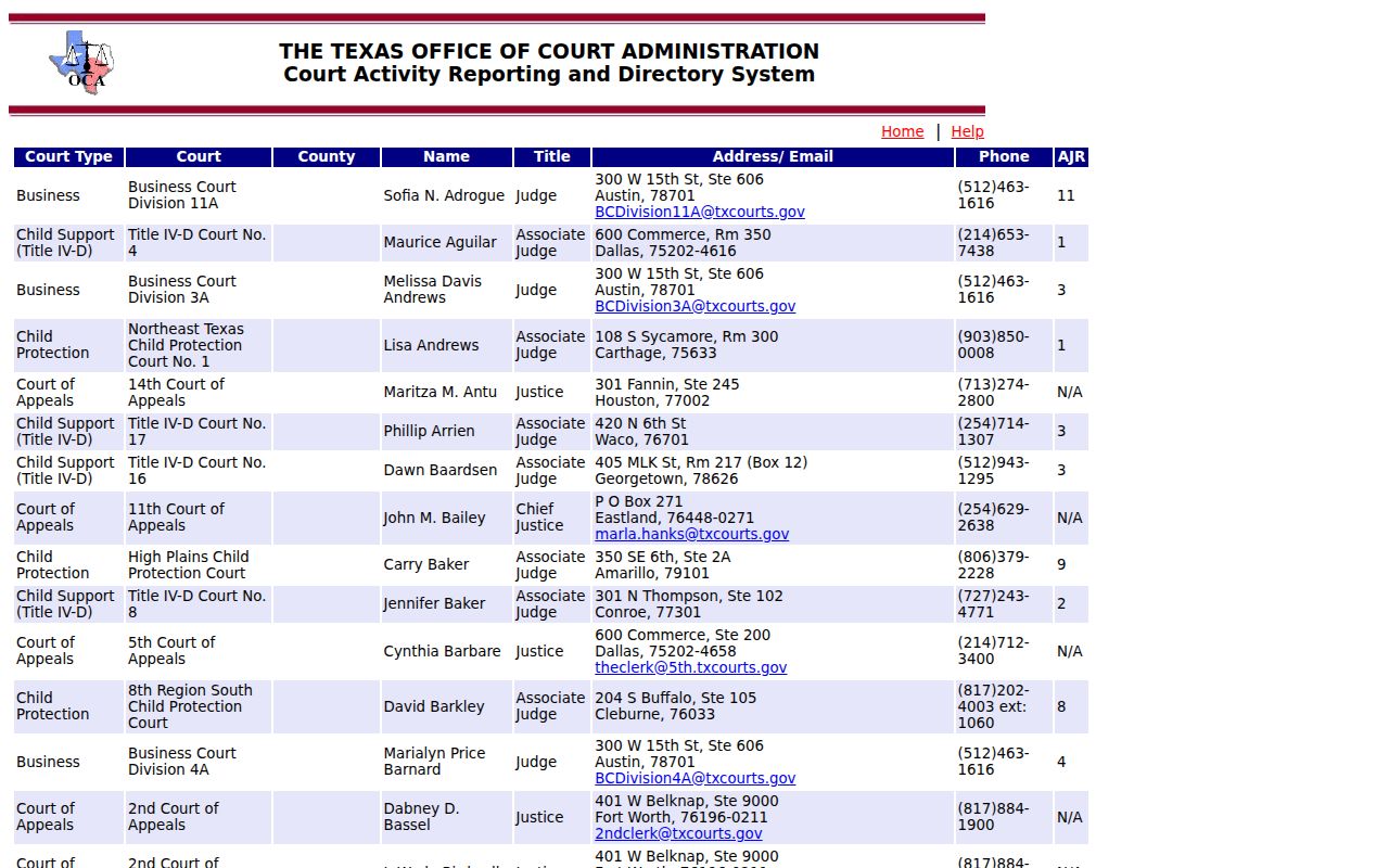 Cottle County warrant search routes in the OCA court directory